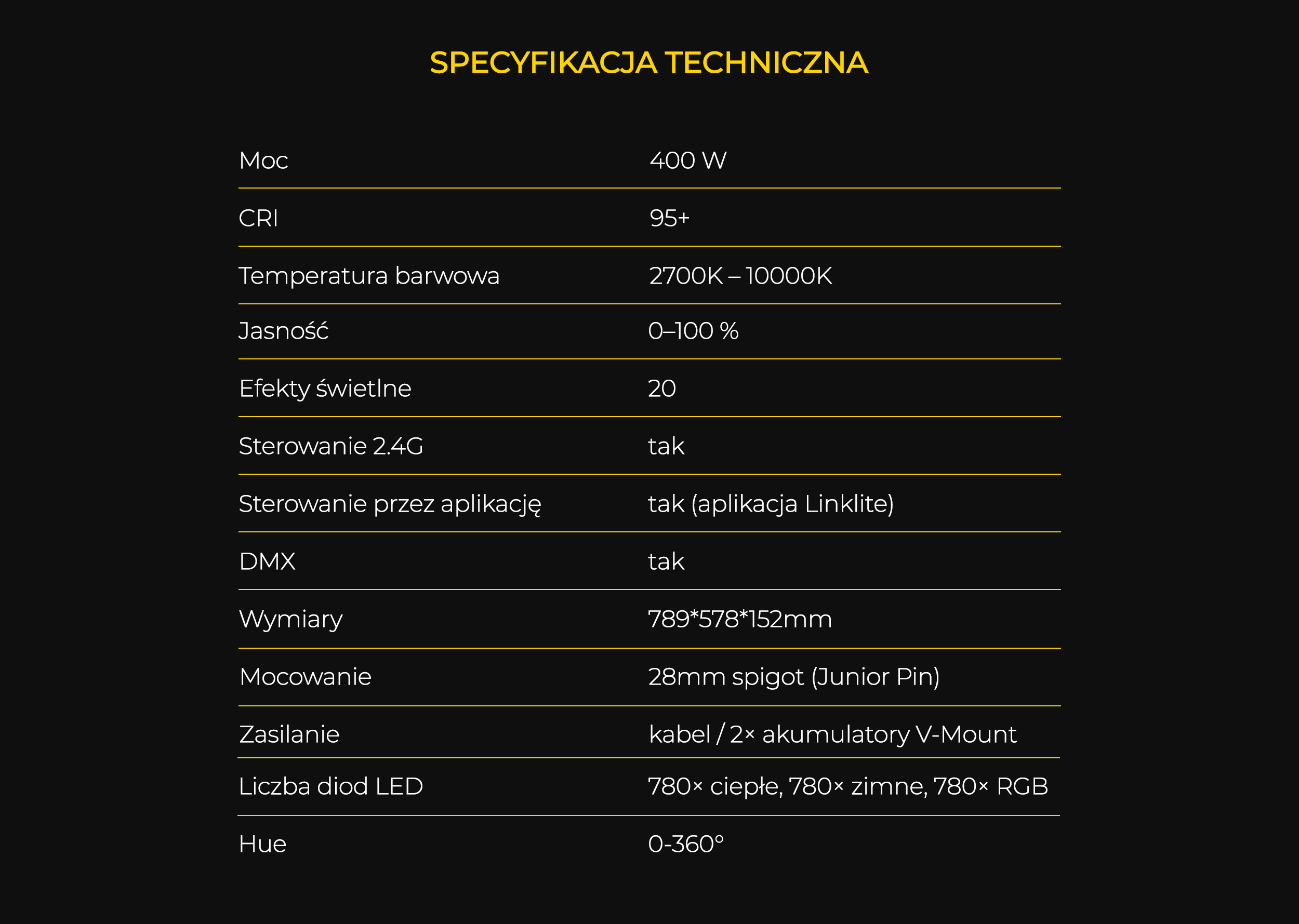 redhead-rx-400rgb-pl-specs