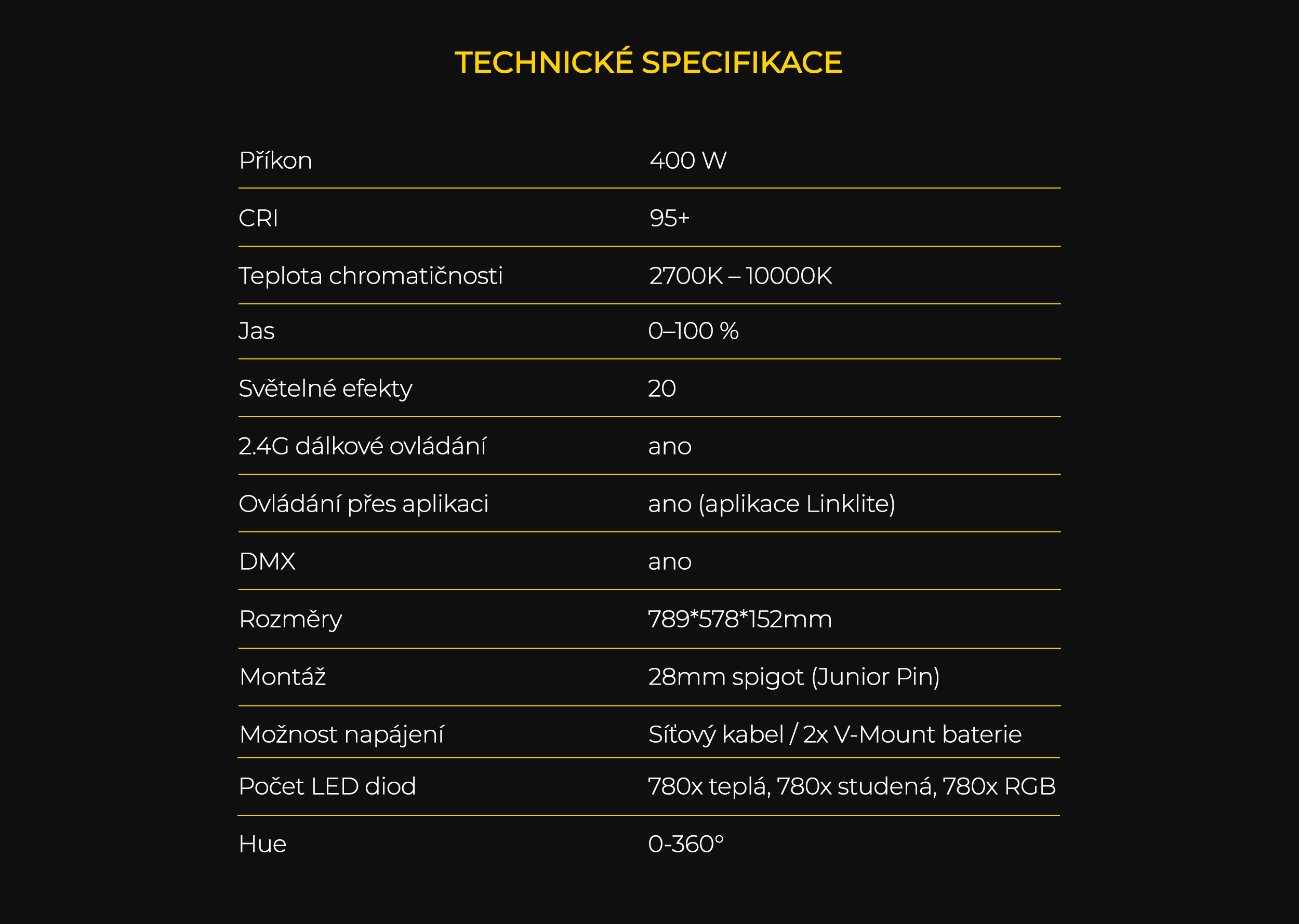 redhead-rx-400rgb-specs