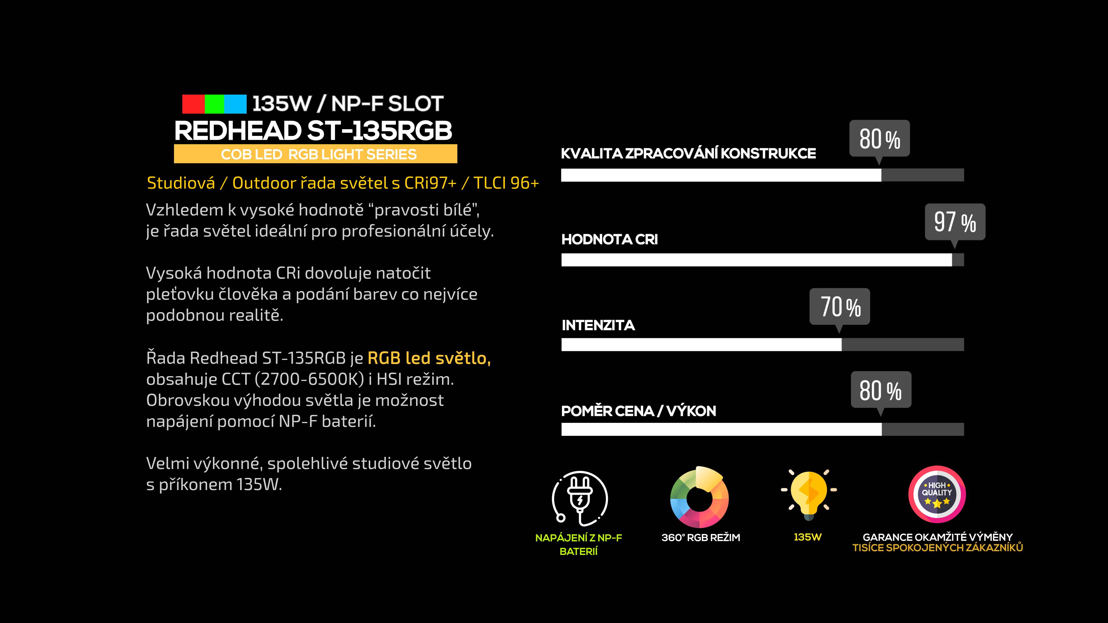 st-135-rgb-redhead-LQ