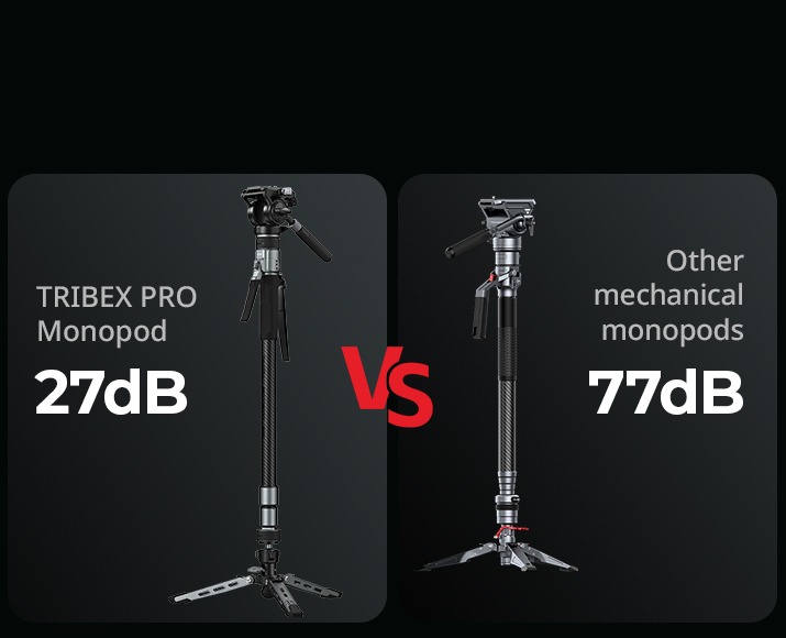 Porovnání hlučnosti monopodu SmallRig TRIBEX PRO s běžným monopodem