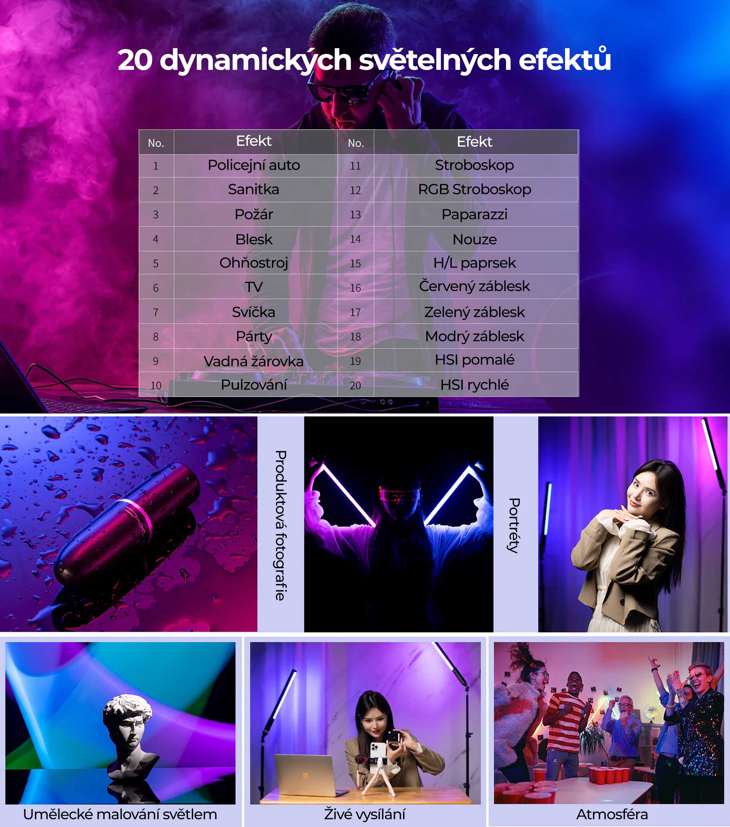ulanzi-vl119-led-rgb-trubice-pp-4