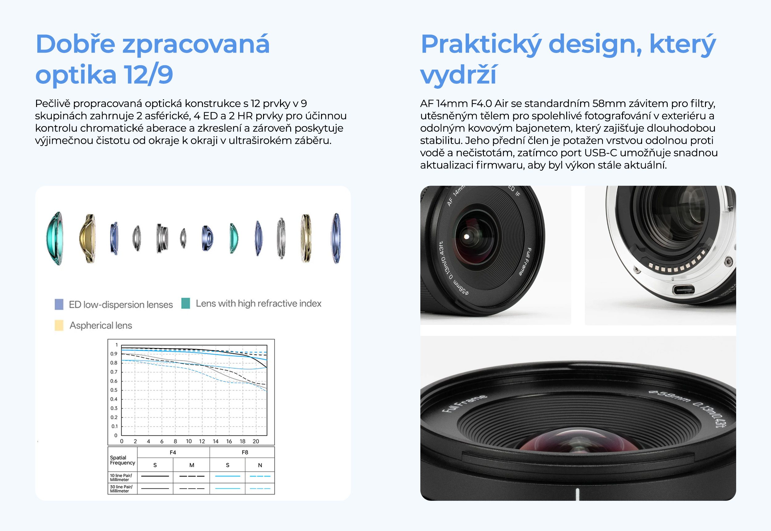 viltrox-af-14mm-pp-4