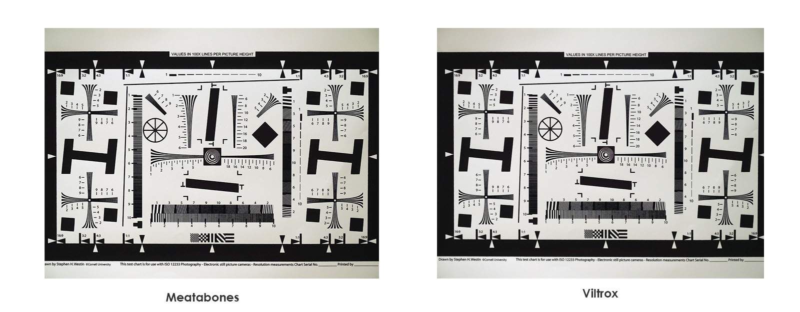 film-technika-viltrox-ef-m2-03-intext