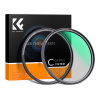 kf concept nano c magneticky cpl filtr 1