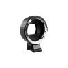 (HIBÁS) Commlite elektronikus adapter Canon EF/EF-S-ről Sony E-mount-ra