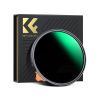 KF Concept Nano-X (prémiová řada) variabilní ND2-400 filtr (67mm)
