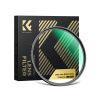 (ROZBALENO) KF Concept Nano-X ultra-tvrdý UV filtr s nízkou odrazivostí (82mm)