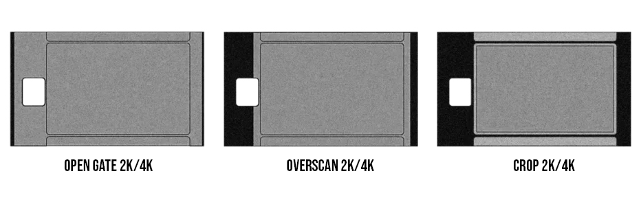 8mm_Open_gate_Overscan_Crop