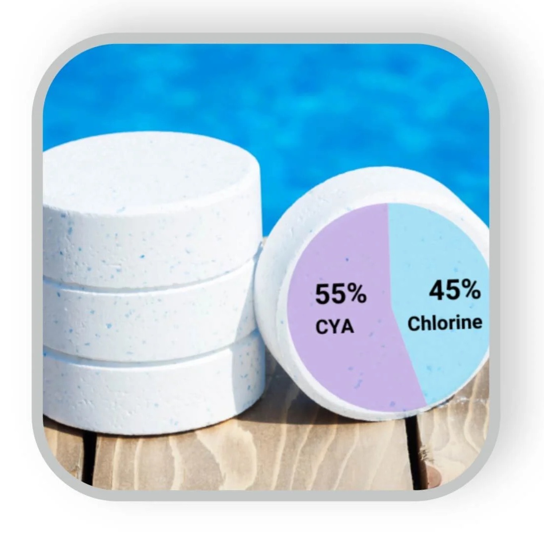 Co dělat, když chlórové tablety nefungují správně?