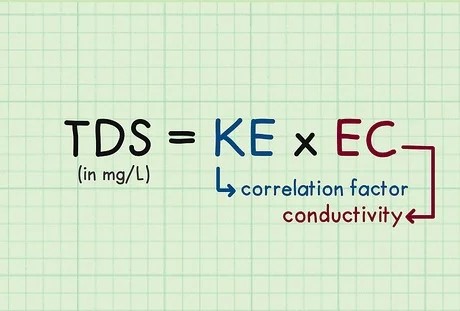 TDS kalkulačka pro pro převod na vodivost