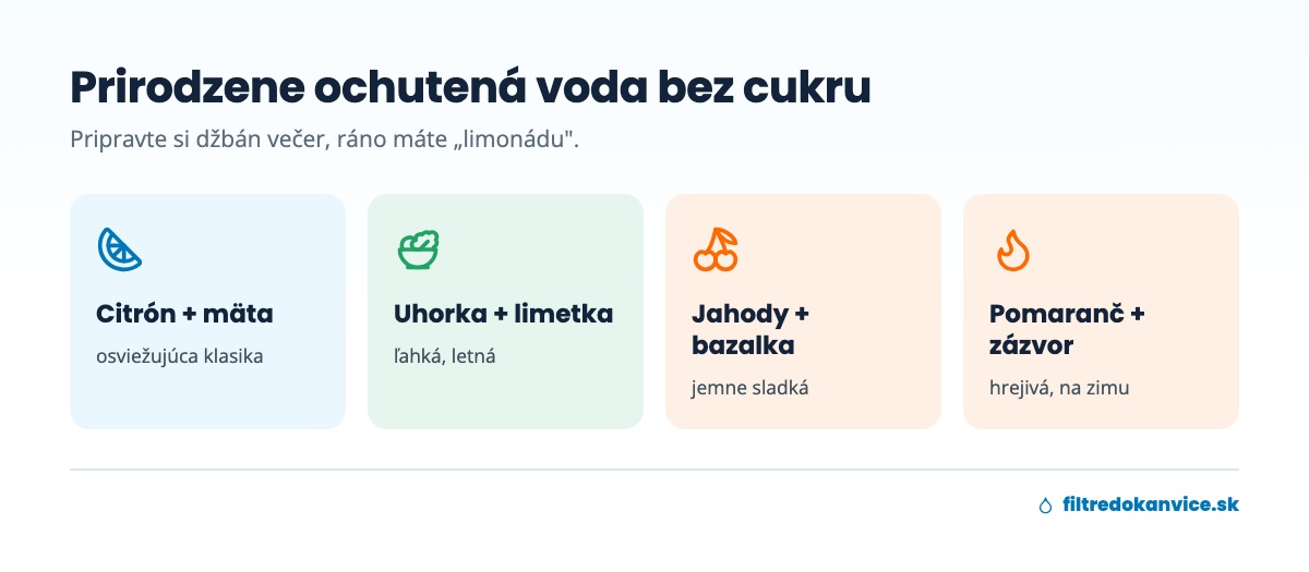 Kombinácie prírodne ochutenej vody: citrón a mäta, uhorka a limetka, jahody a bazalka, pomaranč a zázvor