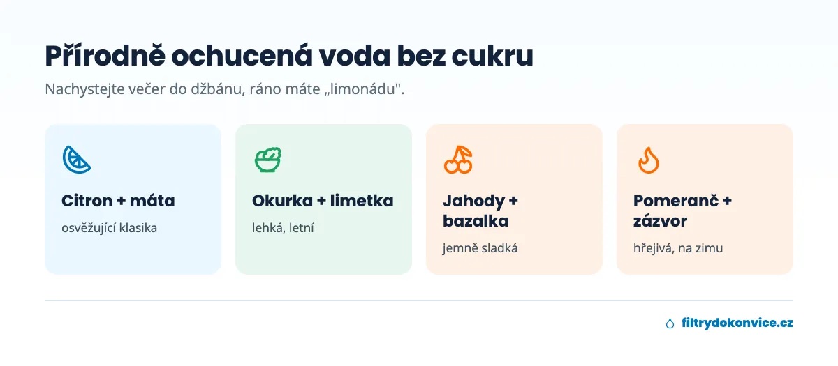 Kombinace přírodně ochucené vody: citron a máta, okurka a limetka, jahody a bazalka, pomeranč a zázvor