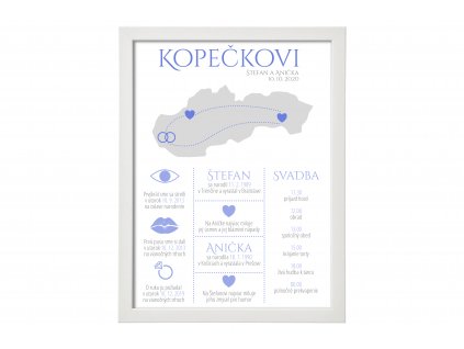 SVAOBR pribeh program mapa blue