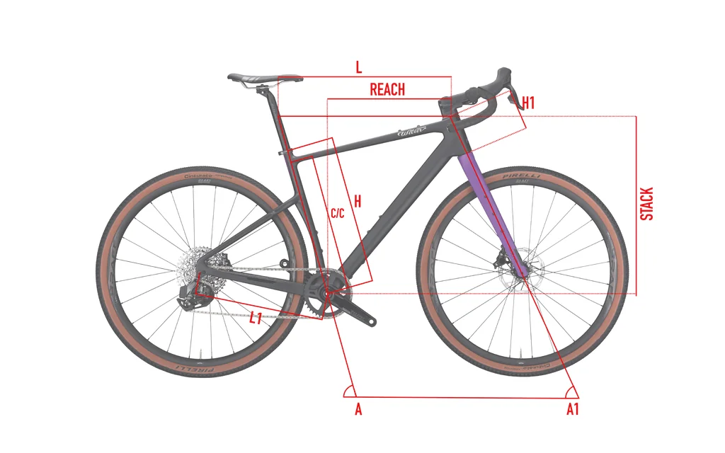 Obecné schéma geometrie Wilier Adlar – písmena odpovídají řádkům tabulky.