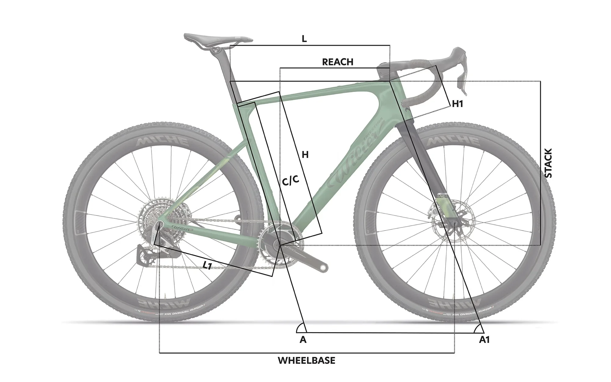 Obecné schéma geometrie Wilier Rave SLR ID2 – písmena odpovídají řádkům tabulky.