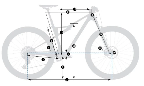 Geometrie rámu Orbea Oiz – čísla odpovídají řádkům tabulky geometrie