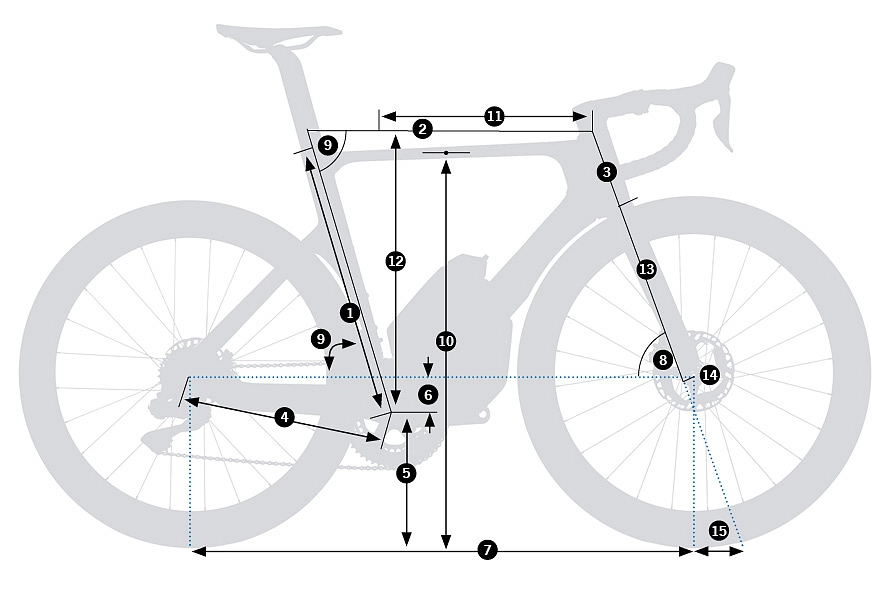 Geometrie rámu Orbea Orca Aero – schéma s očíslovanými rozměry