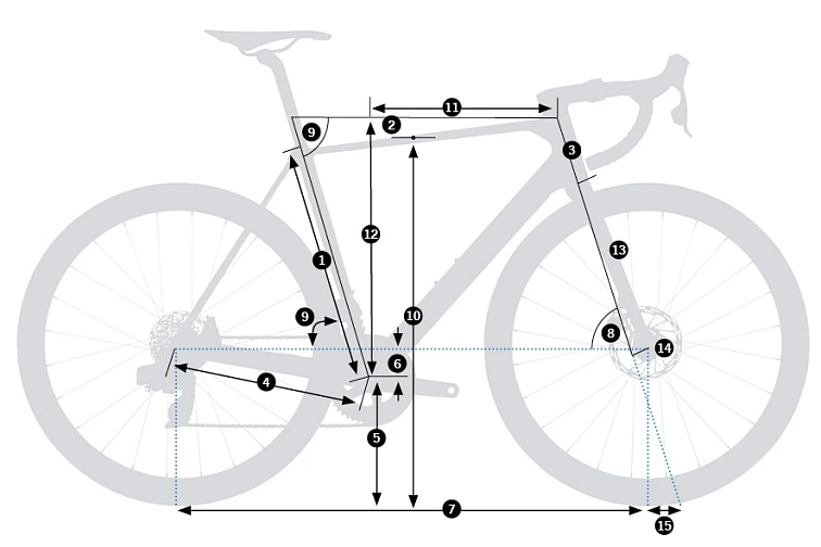 Geometrie rámu silničního kola Orbea Orca – schéma s očíslovanými rozměry