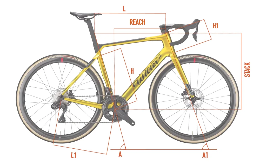 Obecné schéma geometrie Wilier Filante Hybrid – písmena odpovídají řádkům tabulky.