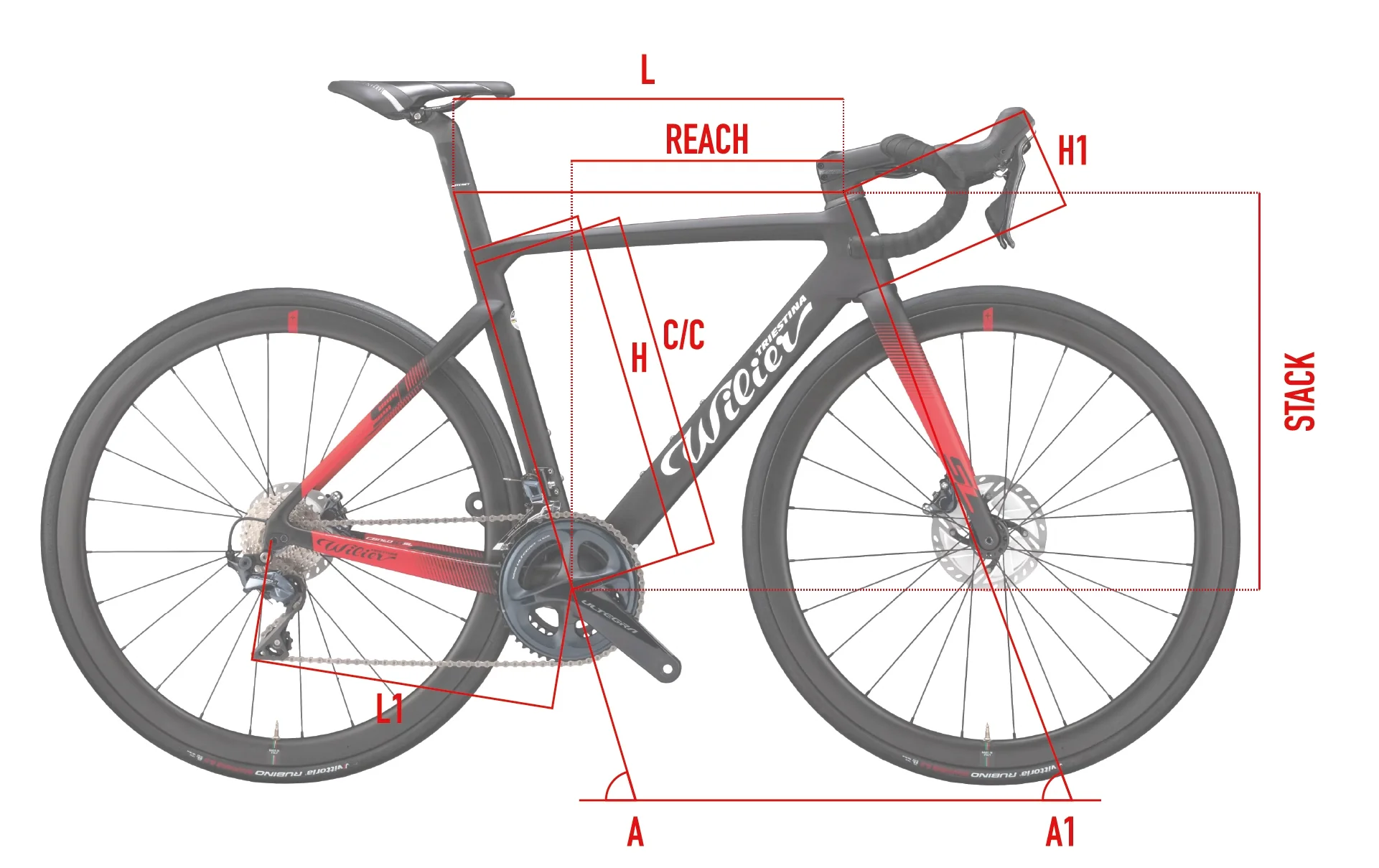 Obecné schéma geometrie Wilier Cento10 SL – písmena odpovídají řádkům tabulky.
