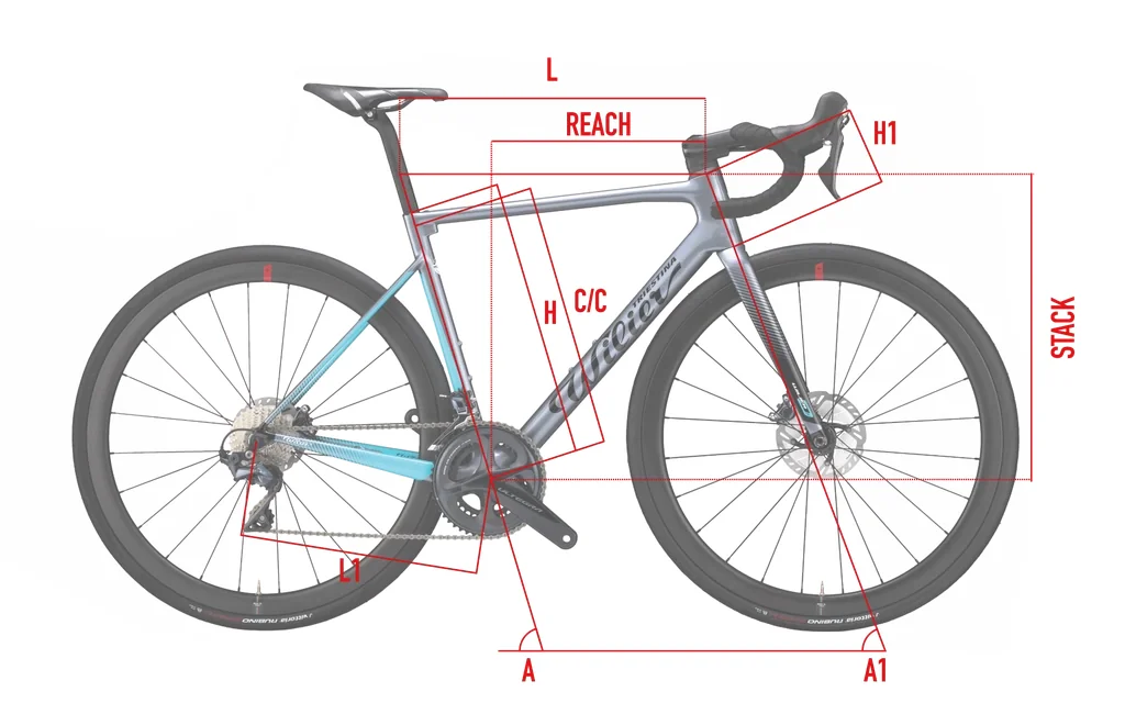 Obecné schéma geometrie Wilier Zero SL – písmena odpovídají řádkům tabulky.
