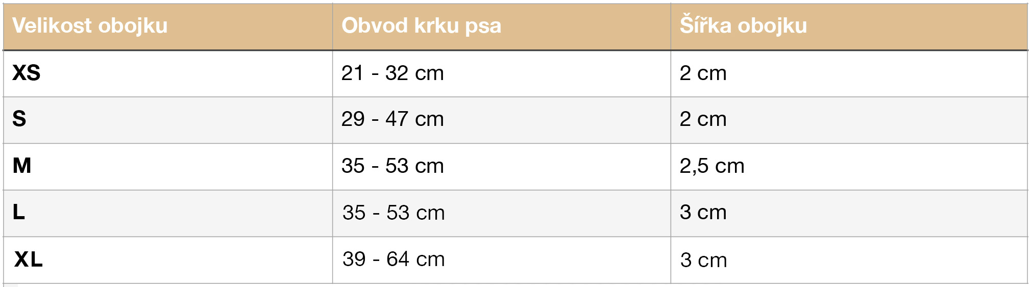 Tabulka velikostí 2024