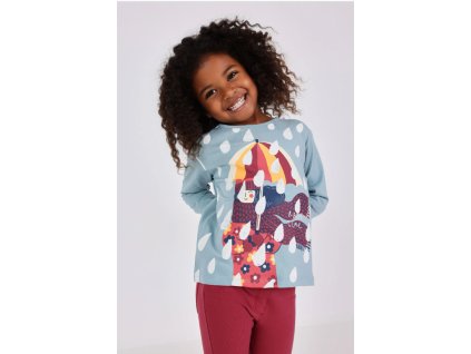 Snímka obrazovky 2025 08 08 231906