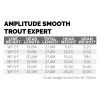 scientific anglers amplitude smooth trout expert range