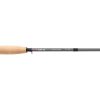 Greys LanceFlyRod RHW alt2 (1)