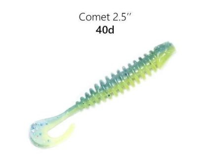 Crazy Fish Comet 6,5cm color 40D 6ks