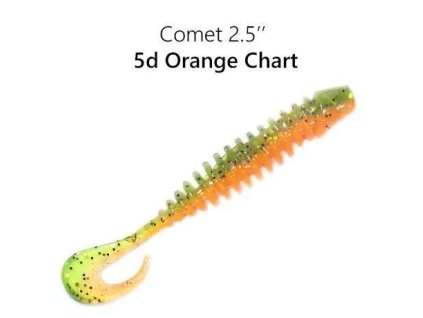 Crazy Fish Comet 6,5cm color 5D 6ks