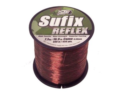 Sufix REFLEX