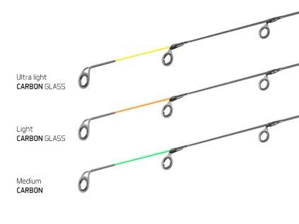 DELPHIN Sada 3 špiček na prut LEGIA Feeder II 120g