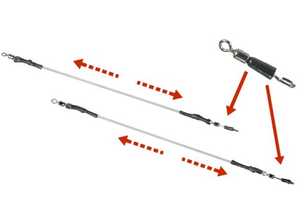 Extra Carp Filfishing Feeder Guma Links & Quick Change Swivel (Varianta Extra Carp Filfishing Feeder Guma Links & Quick Change Swivel)