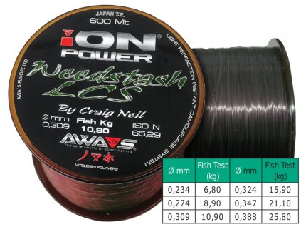 AWA-S Vlasec ION POWER Weedstash LCS (Varianta AWA-S Vlasec ION POWER Weedstash LCS 0,255mm 7,4kg  600m)