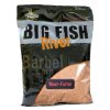 Dynamite Baits Krmítková směs Groundbait Big Fish River Meat-Furter 1,8 kg