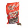 MOTABA CARP METHOD PELLET