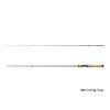 Delphin Prut Troutera SoftLure 1,8m 0,5-6g 2díl