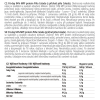 Fit-day MPF Protein Pina Colada 900 g složení CZ