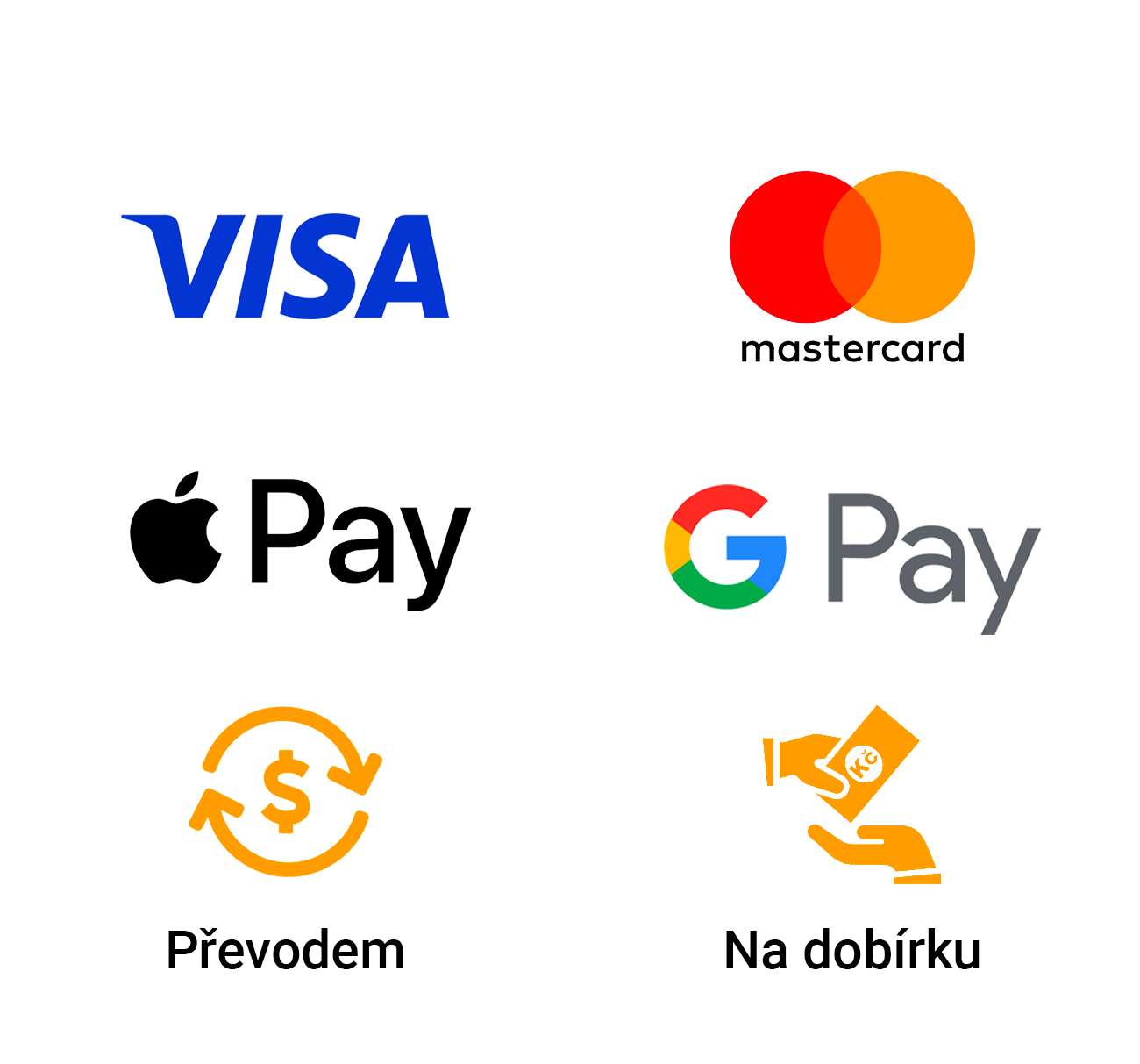 Všechny druhy plateb, které přijímáme
