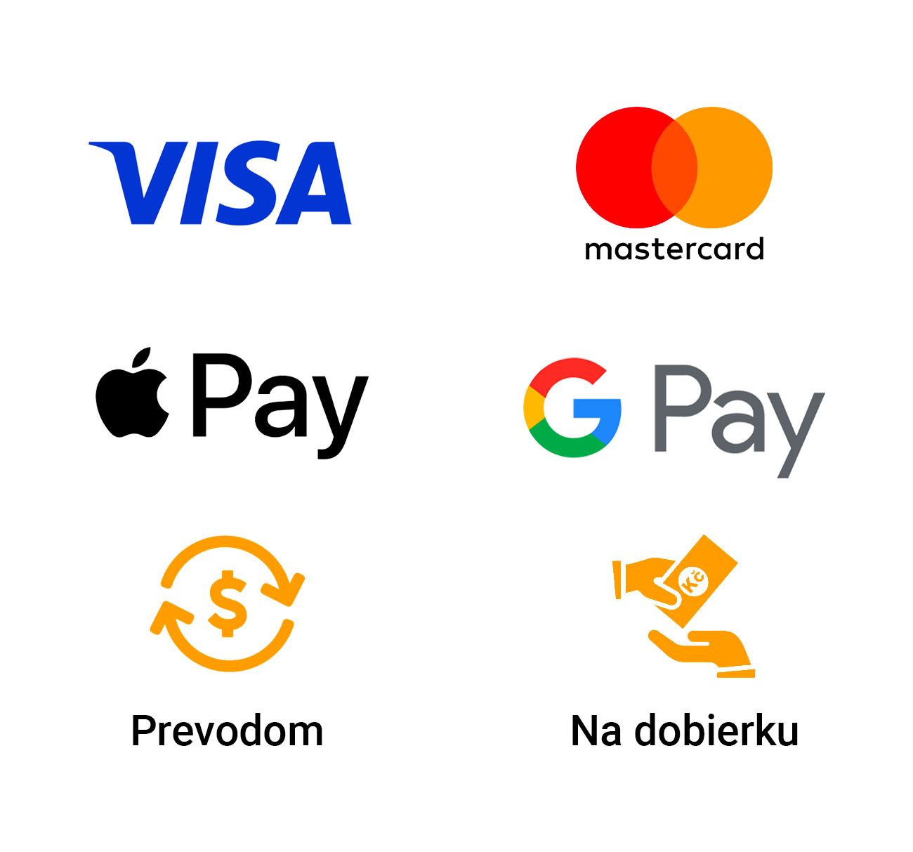 Druhy platieb, ktoré prijímame