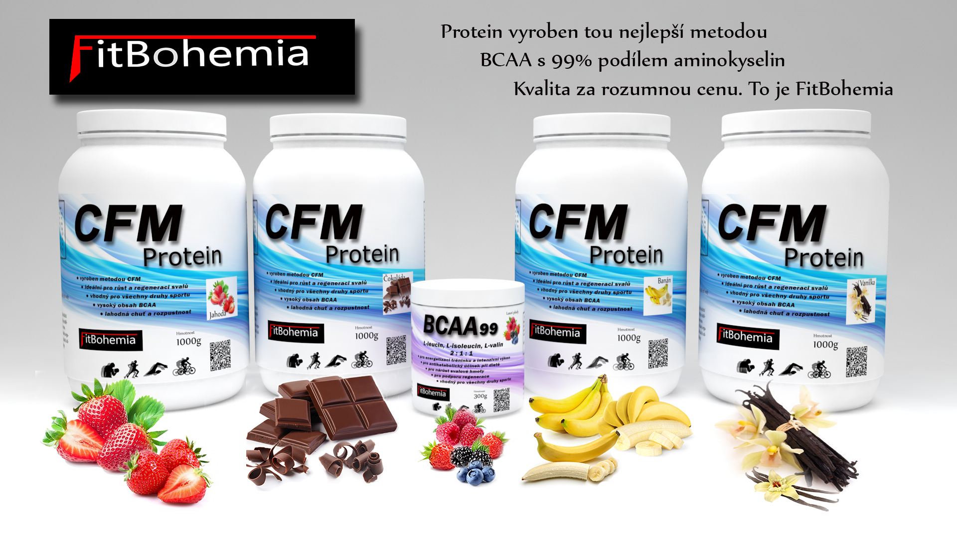 CFM Protein