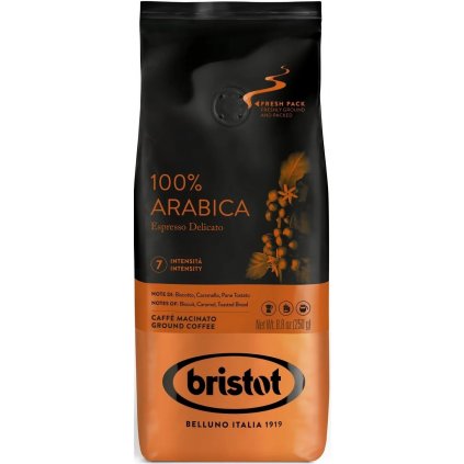 BRIKA901