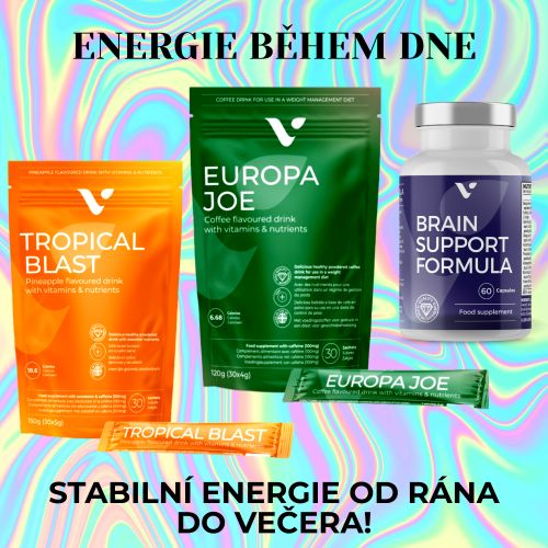 Energia w ciągu dnia