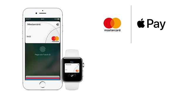 Platiť s Apple Pay pomocou Apple Watch 4 je jednoduché