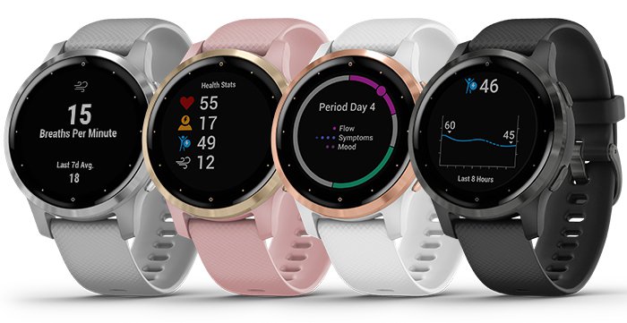 Nové fitness smart hodinky Garmin Vívoactive 4