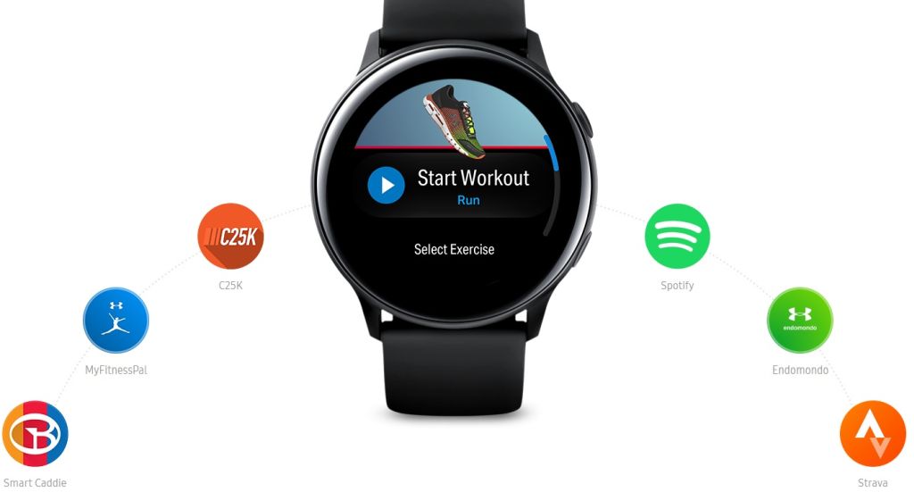 Recenzia: smart hodinky Samsung Galaxy Watch Active