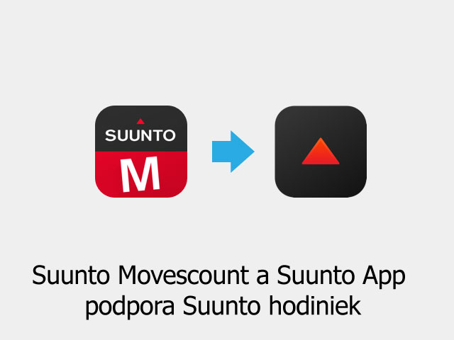 Suunto Movescount, Suunto App a podpora Suunto hodiniek