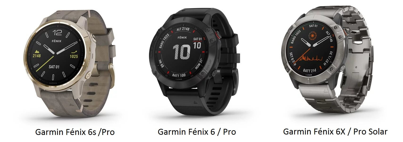 garmin-fenix-6-series