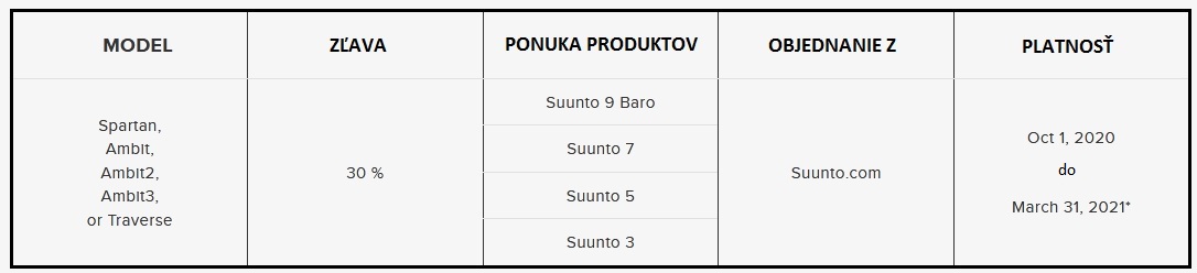 suunto-specialna-ponuka-00